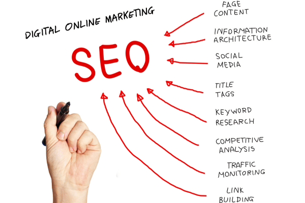 seo mkt digital